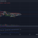 XRP, MANA, 샌드박스 가격 분석: 12월 19일