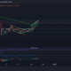 XRP, 파일코인, EOS 가격 분석: 12월 23일