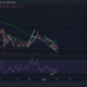 Cardano, Avalanche, CRV 가격 분석: 1월 10일