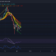 Cardano, SAND, Enjin 코인 가격 분석: 1월 26일