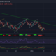 Polkadot, Terra, MANA 가격 분석: 1월 10일