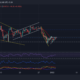 Ethereum, SAND, NEAR 가격 분석: 1월 2일