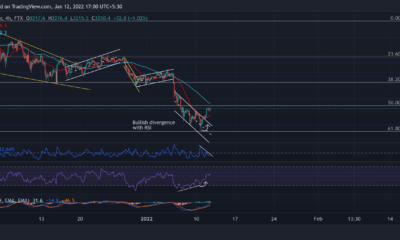 Ethereum, Shiba Inu, Terra 가격 분석: 1월 12일