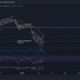 Ethereum, Shiba Inu, Terra 가격 분석: 1월 12일