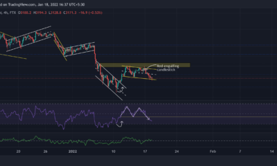 Ethereum, Shiba Inu, Terra 가격 분석: 1월 18일