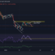 Ethereum, Shiba Inu, Terra 가격 분석: 1월 18일