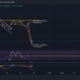 Ethereum, Dogecoin, Aave 가격 분석: 1월 23일