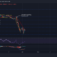 이더리움, NEAR, EOS 가격 분석: 1월 25일