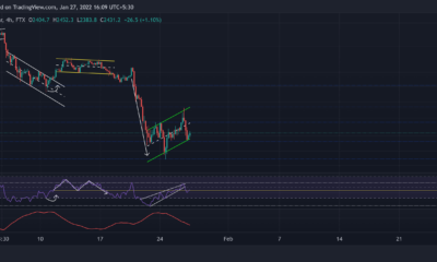Ethereum, Dogecoin, Waves 가격 분석: 1월 27일