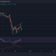 Ethereum, Dogecoin, Waves 가격 분석: 1월 27일