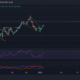 Chainlink, VeChain, EOS 가격 분석: 1월 2일