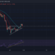 Chainlink, Uniswap, Sushi 가격 분석: 1월 31일