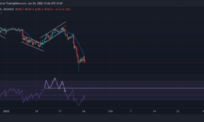 Litecoin, Stellar, NEAR 가격 분석: 1월 24일