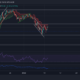 Terra, Tezos, Aave 가격 분석: 1월 11일