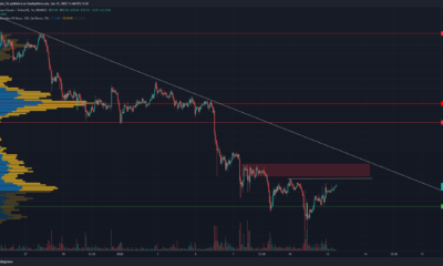 Ethereum Classic은 다시 4월 저점에 있지만 회복은 어떻습니까?