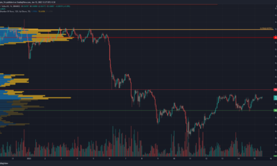 TRON이 $0.066에서 지원을 찾았을 때 복구를 마운트할 수 있습니까?