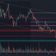 XRP는 $0.7 수준에서 바로 추락했습니다.  여기에서 구매자가 참여할 수 있습니다.