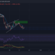 Solana, Dogecoin, EOS 가격 분석: 1월 20일