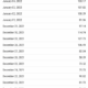 OpenSea: 2022년이 밝음에 따라 1월은 Ethereum 또는 Polygon에 대해 더 많은 수익을 올릴 것입니다.