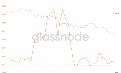 Bitcoin: Bitfarms는 1,000 BTC 구매로 가장 최근에 '딥 구매'할 수 있습니다.
