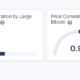 ETH 보유자의 67%는 여전히 수익성이 있지만 가격에 압력을 가하는 것은 다음과 같습니다.