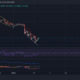 Tron, VeChain, Sushi 가격 분석: 1월 12일