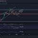 Uniswap, Stellar, Litecoin 가격 분석: 1월 5일