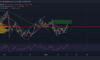 Uniswap, Litecoin, NEAR 가격 분석: 1월 17일