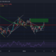 Uniswap, Litecoin, NEAR 가격 분석: 1월 17일
