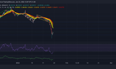 VeChain, Tezos, EOS 가격 분석: 1월 23일