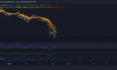 VeChain, Tezos, Ethereum Classic 가격 분석: 1월 25일