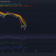 VeChain, Tezos, Ethereum Classic 가격 분석: 1월 25일
