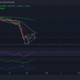 VeChain, Tezos, Aave 가격 분석: 1월 27일