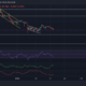 XRP, Stellar, AAVE 가격 분석: 1월 18일