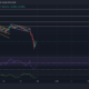 XRP, Shiba Inu, LUNA 가격 분석: 1월 23일