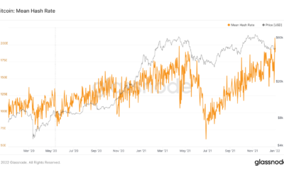 Bitcoin Genesis Day에 주목해야 할 중요한 BTC 가격 수준은 다음과 같습니다.