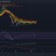 Cardano, NEAR, ICP 가격 분석: 2월 3일