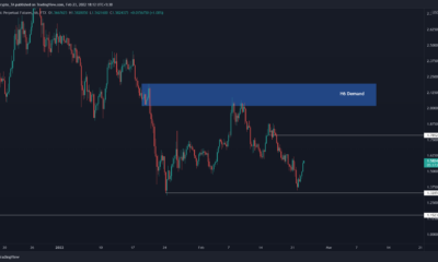 MATIC 가격의 가능한 33% 랠리를 식별하는 징후