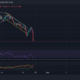 Bitcoin Cash, Axie Infinity, GALA 가격 분석: 2월 24일