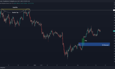 Bitcoin의 '집회'와 투자자의 가장 친한 친구가되는주의 사례