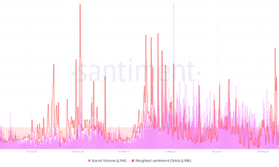 Chainlink는 Ethereum의 개발 활동을 능가하지만 사회적 정서는 ...
