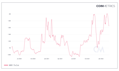 Ripple 대 SEC hopium은 XRP 투자자를 계속 흥분시킵니다…