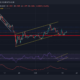 Dogecoin, Tezos, EOS 가격 분석: 2월 16일