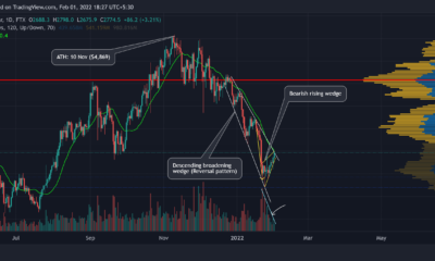 Ethereum은 강력한 반전이 있기 전에 이러한 수준을 볼 수 있습니다.