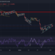 Ethereum, Chainlink, MANA 가격 분석: 2월 3일