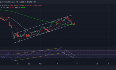 Ethereum, Dogecoin, Uniswap 가격 분석: 2월 13일