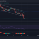Litecoin, TRON, SAND 가격 분석: 2월 22일
