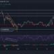 LUNA, AVAX, Tron 가격 분석: 2월 27일