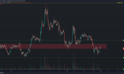 Dogecoin은 이 지역을 지나칠 수 있다면 주말 수익을 올릴 수 있습니다.