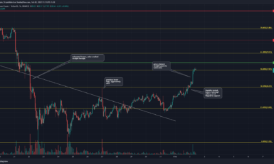 Ethereum Classic이 마침내 하락세에서 벗어 났습니까?